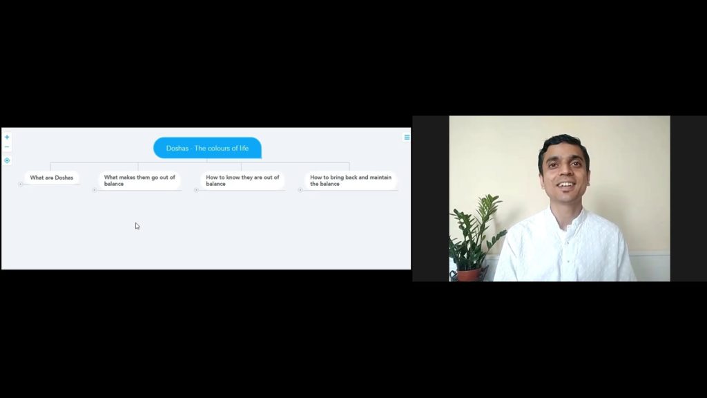 Sri Sri School of Yoga