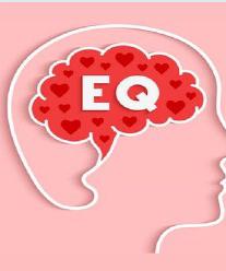 can yoga enhance Emotional intelligence
